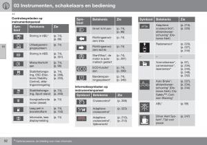 Volvo-XC70-Cross-Country-II-2-handleiding page 84 min