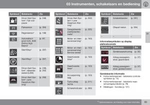 Volvo-XC70-Cross-Country-II-2-handleiding page 85 min