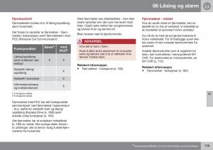 Volvo-XC70-Cross-Country-II-2-bruksanvisningen page 161 min