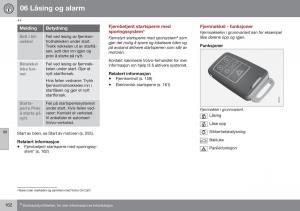 Volvo-XC70-Cross-Country-II-2-bruksanvisningen page 164 min