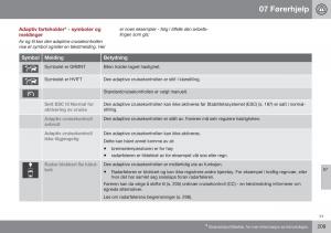 Volvo-XC70-Cross-Country-II-2-bruksanvisningen page 211 min