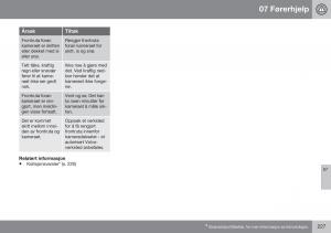 Volvo-XC70-Cross-Country-II-2-bruksanvisningen page 229 min