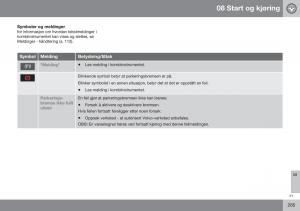 Volvo-XC70-Cross-Country-II-2-bruksanvisningen page 287 min