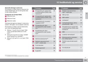 Volvo-XC70-Cross-Country-II-2-bruksanvisningen page 361 min