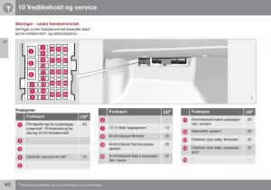 Volvo-XC70-Cross-Country-II-2-bruksanvisningen page 364 min