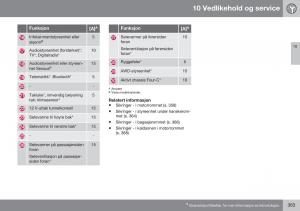 Volvo-XC70-Cross-Country-II-2-bruksanvisningen page 365 min