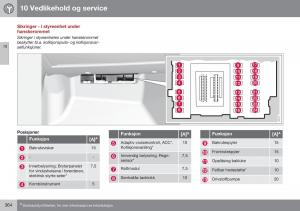 Volvo-XC70-Cross-Country-II-2-bruksanvisningen page 366 min