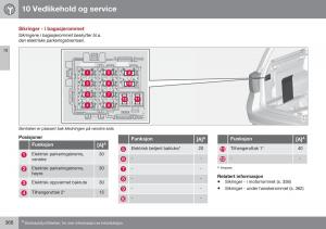 Volvo-XC70-Cross-Country-II-2-bruksanvisningen page 368 min