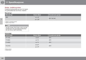 Volvo-XC70-Cross-Country-II-2-bruksanvisningen page 394 min