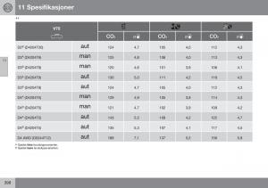 Volvo-XC70-Cross-Country-II-2-bruksanvisningen page 400 min