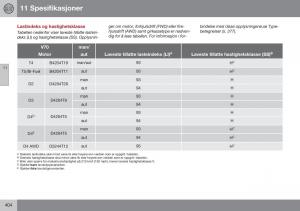 Volvo-XC70-Cross-Country-II-2-bruksanvisningen page 406 min