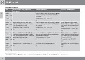 Volvo-XC70-Cross-Country-II-2-bruksanvisningen page 46 min