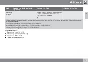 Volvo-XC70-Cross-Country-II-2-bruksanvisningen page 49 min