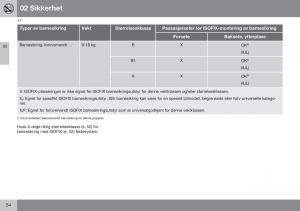 Volvo-XC70-Cross-Country-II-2-bruksanvisningen page 56 min