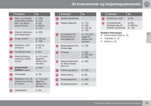 Volvo-XC70-Cross-Country-II-2-bruksanvisningen page 61 min