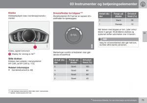 Volvo-XC70-Cross-Country-II-2-bruksanvisningen page 75 min