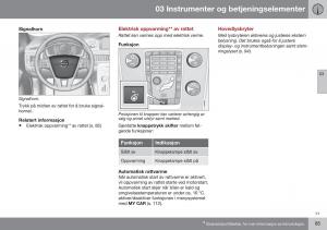 Volvo-XC70-Cross-Country-II-2-bruksanvisningen page 87 min