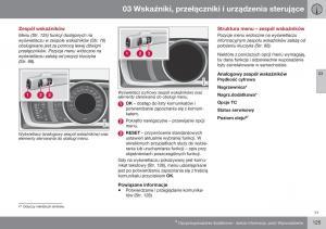 Volvo-XC70-Cross-Country-II-2-instrukcja-obslugi page 127 min