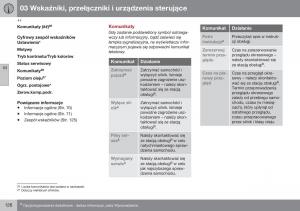 Volvo-XC70-Cross-Country-II-2-instrukcja-obslugi page 128 min