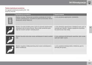 Volvo-XC70-Cross-Country-II-2-instrukcja-obslugi page 157 min