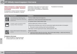 Volvo-XC70-Cross-Country-II-2-instrukcja-obslugi page 270 min