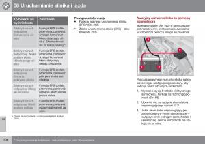 Volvo-XC70-Cross-Country-II-2-instrukcja-obslugi page 298 min