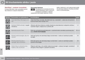 Volvo-XC70-Cross-Country-II-2-instrukcja-obslugi page 318 min