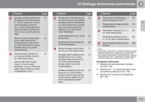 Volvo-XC70-Cross-Country-II-2-instrukcja-obslugi page 415 min