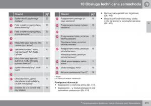 Volvo-XC70-Cross-Country-II-2-instrukcja-obslugi page 417 min