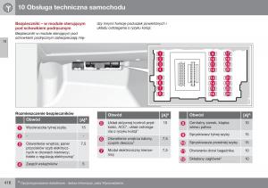 Volvo-XC70-Cross-Country-II-2-instrukcja-obslugi page 418 min