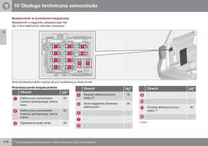 Volvo-XC70-Cross-Country-II-2-instrukcja-obslugi page 420 min