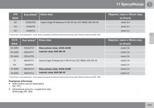 Volvo-XC70-Cross-Country-II-2-instrukcja-obslugi page 445 min