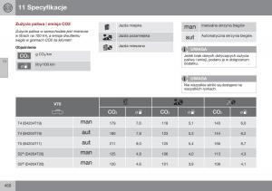 Volvo-XC70-Cross-Country-II-2-instrukcja-obslugi page 452 min