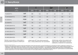 Volvo-XC70-Cross-Country-II-2-instrukcja-obslugi page 454 min