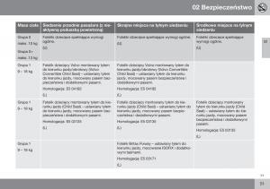 Volvo-XC70-Cross-Country-II-2-instrukcja-obslugi page 53 min