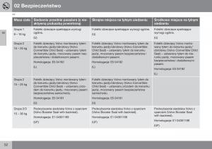 Volvo-XC70-Cross-Country-II-2-instrukcja-obslugi page 54 min