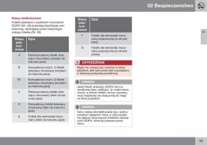 Volvo-XC70-Cross-Country-II-2-instrukcja-obslugi page 61 min