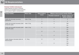 Volvo-XC70-Cross-Country-II-2-instrukcja-obslugi page 62 min