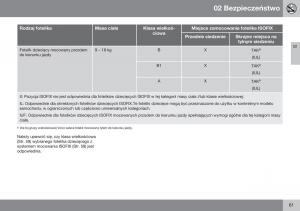 Volvo-XC70-Cross-Country-II-2-instrukcja-obslugi page 63 min