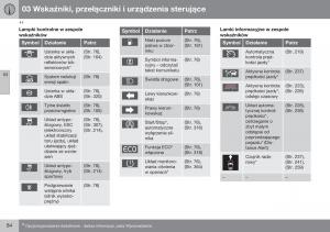 Volvo-XC70-Cross-Country-II-2-instrukcja-obslugi page 86 min