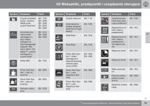 Volvo-XC70-Cross-Country-II-2-instrukcja-obslugi page 87 min