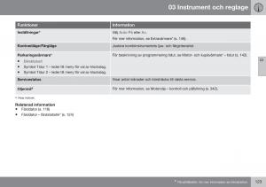 Volvo-XC70-Cross-Country-II-2-instruktionsbok page 125 min