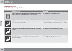 Volvo-XC70-Cross-Country-II-2-instruktionsbok page 140 min