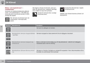 Volvo-XC70-Cross-Country-II-2-instruktionsbok page 146 min