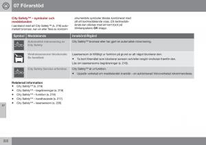 Volvo-XC70-Cross-Country-II-2-instruktionsbok page 224 min