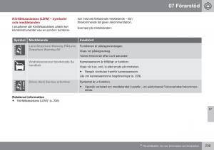 Volvo-XC70-Cross-Country-II-2-instruktionsbok page 241 min