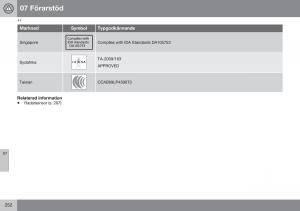 Volvo-XC70-Cross-Country-II-2-instruktionsbok page 254 min