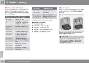 Volvo-XC70-Cross-Country-II-2-instruktionsbok page 260 min