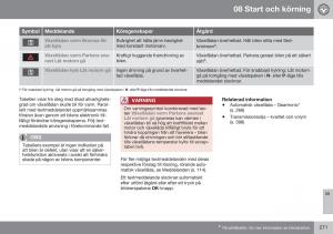 Volvo-XC70-Cross-Country-II-2-instruktionsbok page 273 min