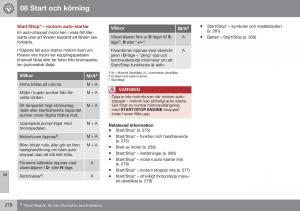 Volvo-XC70-Cross-Country-II-2-instruktionsbok page 280 min